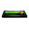 Photo SSD Drive ADATA Ultimate SU650 3D NAND 1TB 2.5