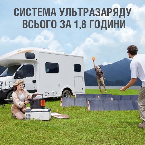 Seller recertified зарядна станція Jackery Explorer 1000 PRO (Сліди використання, 517622) купити в Україні: Київ, Львів, Хмельницький, Тернопіль, Івано-Франківськ | Низька ціна, відгуки, характеристики від TELEMART фото