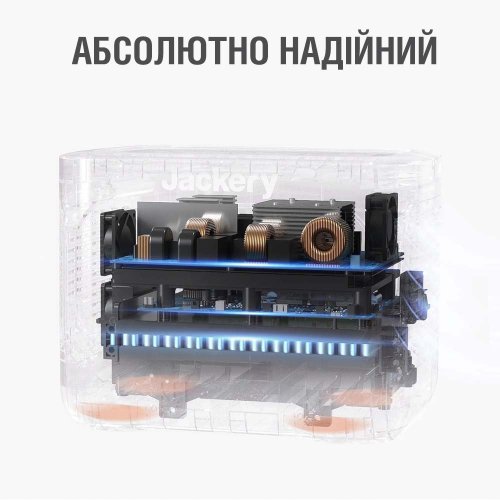 Seller recertified зарядна станція Jackery Explorer 1000 PRO (Сліди використання, 517622) купити в Україні: Київ, Львів, Хмельницький, Тернопіль, Івано-Франківськ | Низька ціна, відгуки, характеристики від TELEMART фото