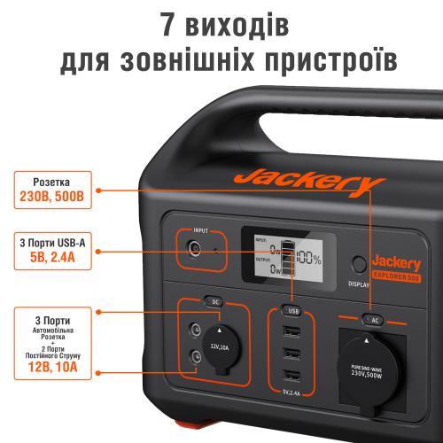 Seller recertified зарядная станция Jackery Explorer 500 (Следы использования, 517623) купить в Украине: Киев, Днепр, Харьков, Одесса  | Низкая цена, отзывы, характеристики от TELEMART фото