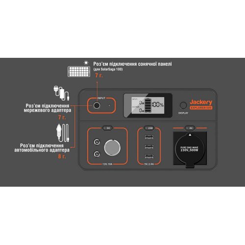 Seller recertified зарядная станция Jackery Explorer 500 (Следы использования, 517623) купить в Украине: Киев, Днепр, Харьков, Одесса  | Низкая цена, отзывы, характеристики от TELEMART фото