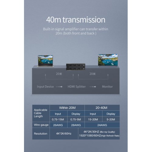 Купити Сплітер Ugreen CM186 HDMI 2.0 to 2 x HDMI 4K 60Hz HDR (50707) Black - ціна в Києві, Львові, Вінниці, Хмельницькому, Франківську, Україні | інтернет-магазин TELEMART.UA фото