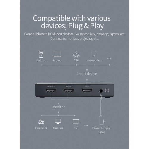 Купити Сплітер Ugreen CM186 HDMI 2.0 to 2 x HDMI 4K 60Hz HDR (50707) Black - ціна в Києві, Львові, Вінниці, Хмельницькому, Франківську, Україні | інтернет-магазин TELEMART.UA фото