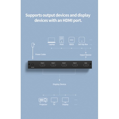 Сплітер Ugreen HDMI 1.4 to 4 x HDMI 4K 30Hz (40202) Black купити в Україні: Київ, Львів, Хмельницький, Тернопіль, Івано-Франківськ | Низька ціна, відгуки, характеристики від TELEMART фото