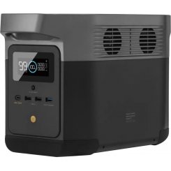 Зарядна станція EcoFlow DELTA mini 1400W 882Wh