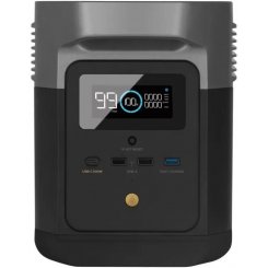 Зарядна станція EcoFlow DELTA mini 1400W 882Wh