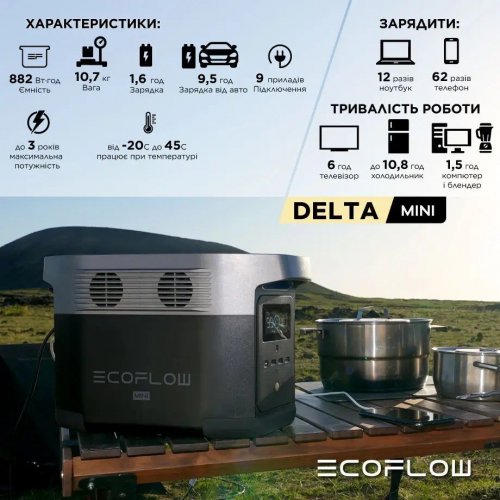 Зарядна станція EcoFlow DELTA mini 1400W 882Wh купити в Україні: Київ, Львів, Хмельницький, Тернопіль, Івано-Франківськ | Низька ціна, відгуки, характеристики від TELEMART фото