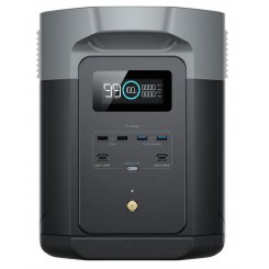 Зарядна станція EcoFlow DELTA 2 Max 2400W 2048Wh