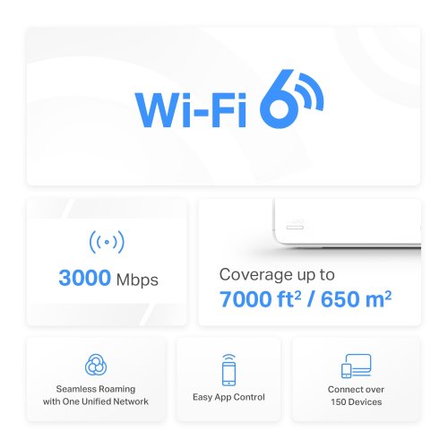 Купити Wi-Fi роутер Mercusys Halo H80X (3-pack) - ціна в Києві, Львові, Вінниці, Хмельницькому, Франківську, Україні | інтернет-магазин TELEMART.UA фото