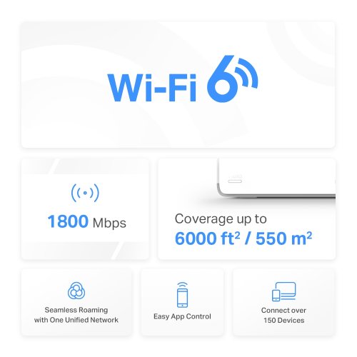 Купить Wi-Fi роутер Mercusys Halo H70X (3-pack) - цена в Харькове, Киеве, Днепре, Одессе
в интернет-магазине Telemart фото