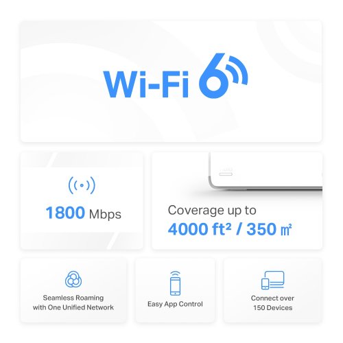 Купить Wi-Fi роутер Mercusys Halo H70X (2-pack) - цена в Харькове, Киеве, Днепре, Одессе
в интернет-магазине Telemart фото