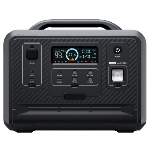 Купити Зарядна станція Green Keeper GK-S1200P 1200W 1248Wh - ціна в Києві, Львові, Вінниці, Хмельницькому, Франківську, Україні | інтернет-магазин TELEMART.UA фото