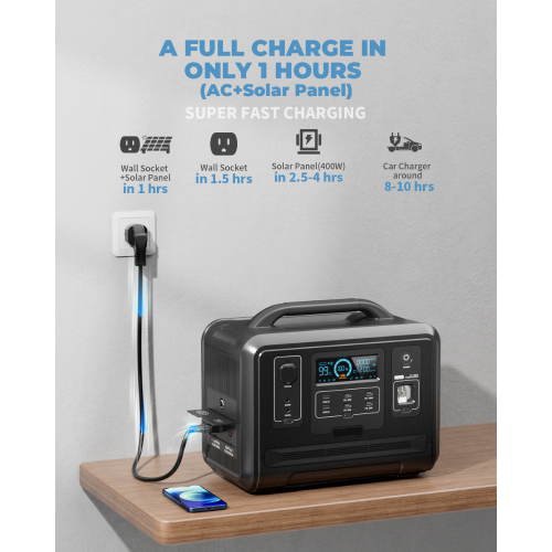 Купити Зарядна станція Green Keeper GK-S1200P 1200W 1248Wh - ціна в Києві, Львові, Вінниці, Хмельницькому, Франківську, Україні | інтернет-магазин TELEMART.UA фото