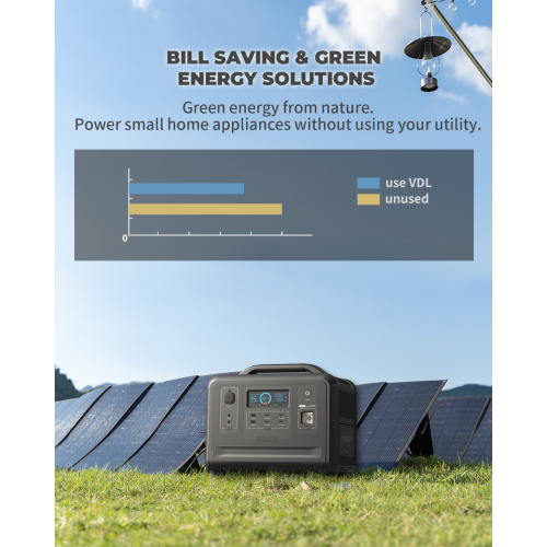 Купити Зарядна станція Green Keeper GK-S1200P 1200W 1248Wh - ціна в Києві, Львові, Вінниці, Хмельницькому, Франківську, Україні | інтернет-магазин TELEMART.UA фото