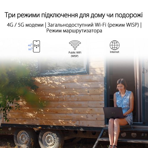 Купить Wi-Fi роутер Asus RT-AX57 Go - цена в Харькове, Киеве, Днепре, Одессе
в интернет-магазине Telemart фото