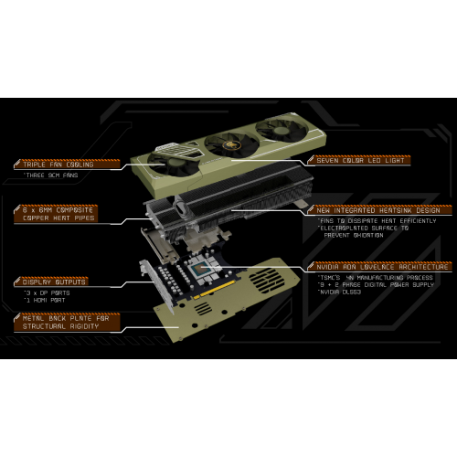 Продать Видеокарта Manli GeForce RTX 4070 Ti Gallardo 12288MB (M-NRTX4070TIG/6RFHPPP-M3542 SR) Seller Recertified по Trade-In интернет-магазине Телемарт - Киев, Днепр, Украина фото