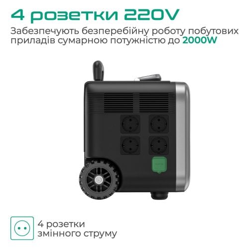 Купити Зарядна станція Zendure SuperBase Pro 1500 2000W 1440Wh (ZDSBP1500-BK-EU) Black/Grey - ціна в Києві, Львові, Вінниці, Хмельницькому, Франківську, Україні | інтернет-магазин TELEMART.UA фото