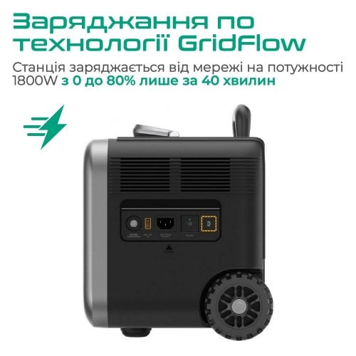 Купити Зарядна станція Zendure SuperBase Pro 1500 2000W 1440Wh (ZDSBP1500-BK-EU) Black/Grey - ціна в Києві, Львові, Вінниці, Хмельницькому, Франківську, Україні | інтернет-магазин TELEMART.UA фото