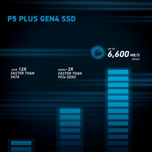 Продать SSD-диск Crucial P5 Plus 3D NAND TLC 1TB M.2 (2280 PCI-E) (CT1000P5PSSD5) по Trade-In интернет-магазине Телемарт - Киев, Днепр, Украина фото