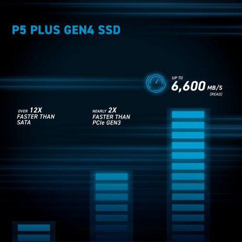 SSD-диск Crucial P5 Plus 3D NAND TLC 2TB M.2 (2280 PCI-E) (CT2000P5PSSD5) купити з перевіркою сумісності: огляд, характеристики, ціна у Києві, Львові, Вінниці, Хмельницькому, Івано-Франківську, Україні | інтернет-магазин TELEMART.UA фото