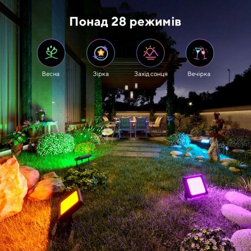 Купить Набор настенных светильников Govee H7060 RGBICWW LED Smart Flood Lights (H7060311) Black - цена в Харькове, Киеве, Днепре, Одессе
в интернет-магазине Telemart фото