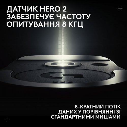 Купить Мышка Logitech G Pro X Superlight 2 Lightspeed Wireless (910-006630) Black - цена в Харькове, Киеве, Днепре, Одессе
в интернет-магазине Telemart фото