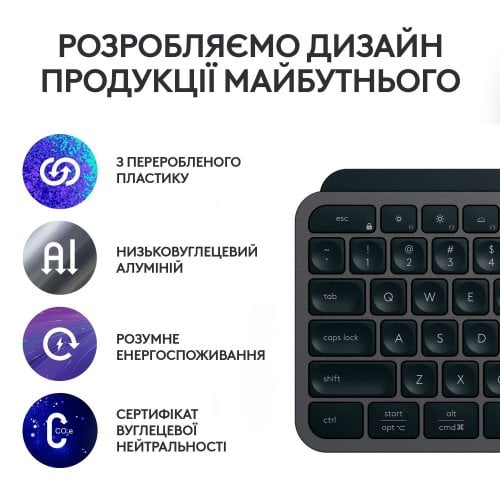 Купить Клавиатура Logitech MX Keys S Wireless (920-011593) Graphite - цена в Харькове, Киеве, Днепре, Одессе
в интернет-магазине Telemart фото