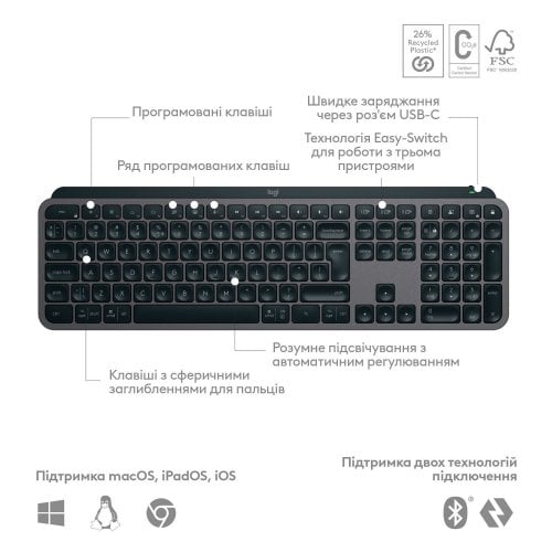 Купить Клавиатура Logitech MX Keys S Wireless (920-011593) Graphite - цена в Харькове, Киеве, Днепре, Одессе
в интернет-магазине Telemart фото