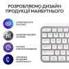 Фото Клавиатура Logitech MX Keys S Wireless (920-011588) Pale Grey