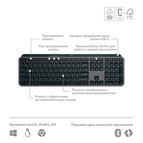 Фото Клавиатура Logitech MX Keys S Wireless Plus Palmrest (920-011589) Graphite