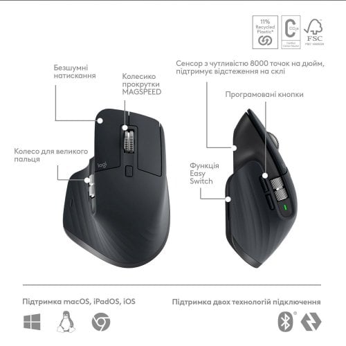 Купить Комплект Logitech MX Keys S Kombo Wireless (920-011614) Graphite - цена в Харькове, Киеве, Днепре, Одессе
в интернет-магазине Telemart фото