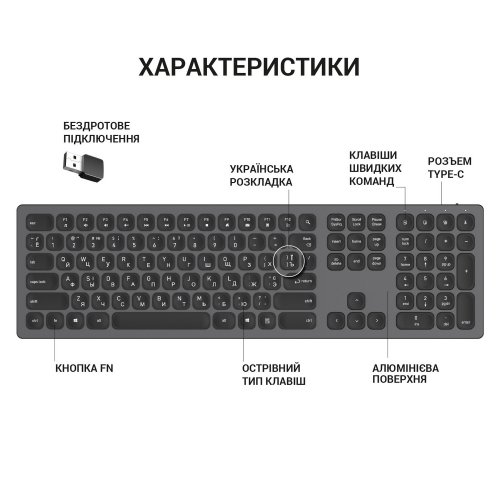 Photo Keyboard OfficePro SK1550 Wireless Black