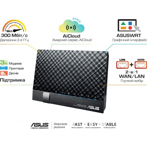 Купить Wi-Fi роутер Asus DSL-N17U - цена в Харькове, Киеве, Днепре, Одессе
в интернет-магазине Telemart фото