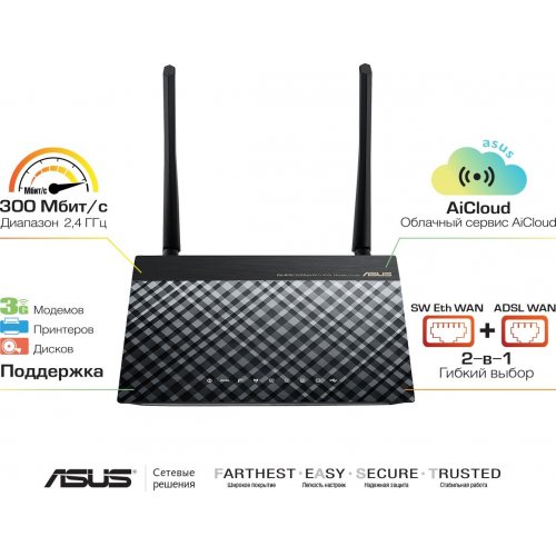 Купить Wi-Fi роутер Asus DSL-N14U - цена в Харькове, Киеве, Днепре, Одессе
в интернет-магазине Telemart фото