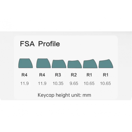 Купить Клавиатура FL ESPORTS Q75 SAM Wireless Kailh clione Limacina (Q75SAM-8853) Blue - цена в Харькове, Киеве, Днепре, Одессе
в интернет-магазине Telemart фото