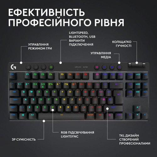 Фото Клавіатура Logitech G Pro X TKL LightSpeed Mechanical Tactile Wireless (920-012136) Black