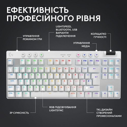 Клавиатура Logitech G Pro X TKL LightSpeed Mechanical Tactile Wireless (920-012148) White купить в Украине: Киев, Днепр, Харьков, Одесса  | Низкая цена, отзывы, характеристики от TELEMART фото