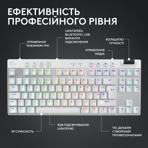 Купити Клавіатура Logitech G Pro X TKL LightSpeed Mechanical Tactile Wireless (920-012148) White - ціна в Києві, Львові, Вінниці, Хмельницькому, Франківську, Україні | інтернет-магазин TELEMART.UA фото