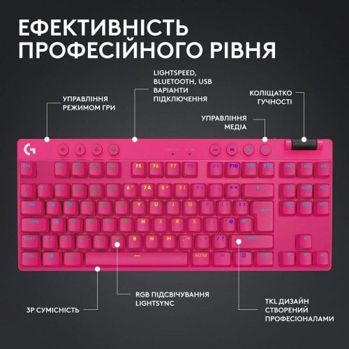 Купить Клавиатура Logitech G Pro X TKL LightSpeed Mechanical Tactile Wireless (920-012159) Magenta - цена в Харькове, Киеве, Днепре, Одессе
в интернет-магазине Telemart фото