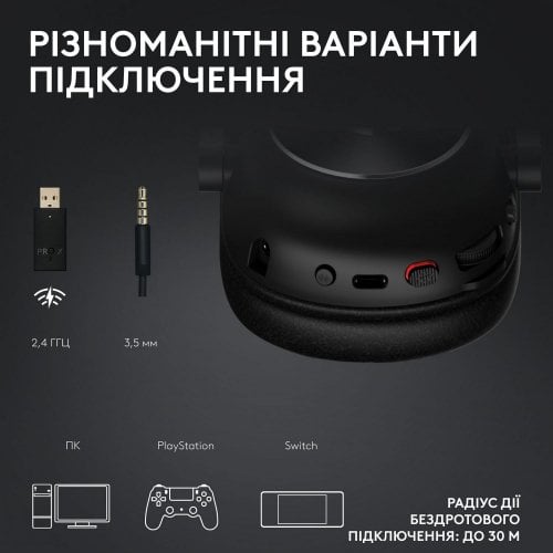 Фото Навушники Logitech G Pro X 2 Lightspeed Wireless (981-001275) Magenta