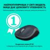 Фото Мышка Logitech Wireless Mouse M185 Grey