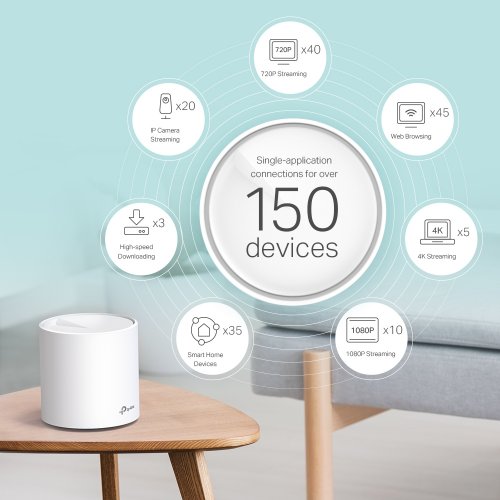 Купить Wi-Fi роутер TP-LINK Deco X60 AX5400 Whole Home Mesh Wi-Fi System (2-pack) - цена в Харькове, Киеве, Днепре, Одессе
в интернет-магазине Telemart фото