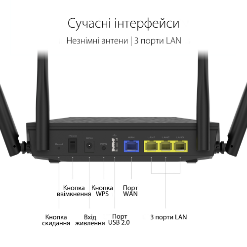 Купити Уцінка Wi-Fi роутер Asus RT-AX1800U (RT-AX1800U) (Вскрита упаковка, 577184) - ціна в Києві, Львові, Вінниці, Хмельницькому, Франківську, Україні | інтернет-магазин TELEMART.UA фото