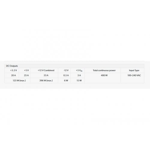 Продати Блок живлення Seasonic ATX JT 400W (SSP-400JT) OEM за Trade-In у інтернет-магазині Телемарт - Київ, Дніпро, Україна фото