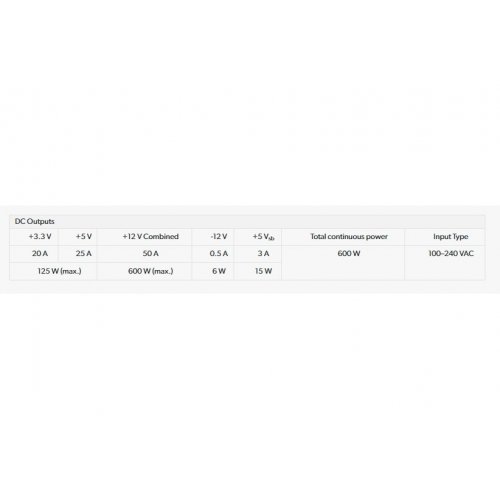 Продати Блок живлення Seasonic ATX JT 600W (SSP-600JT) OEM за Trade-In у інтернет-магазині Телемарт - Київ, Дніпро, Україна фото
