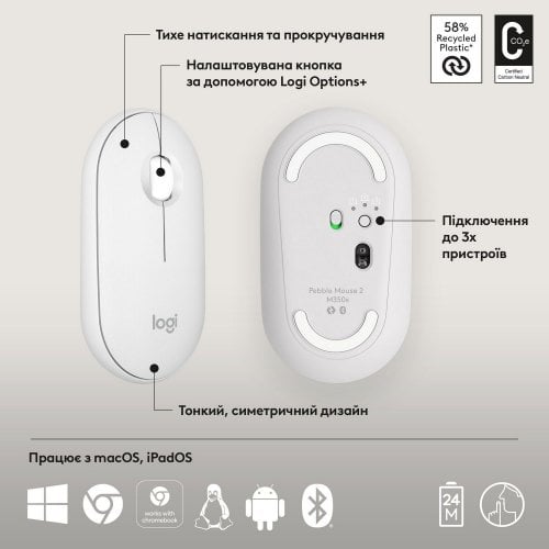 Купить Мышка Logitech Pebble Mouse 2 M350s Wireless (910-007013) White - цена в Харькове, Киеве, Днепре, Одессе
в интернет-магазине Telemart фото