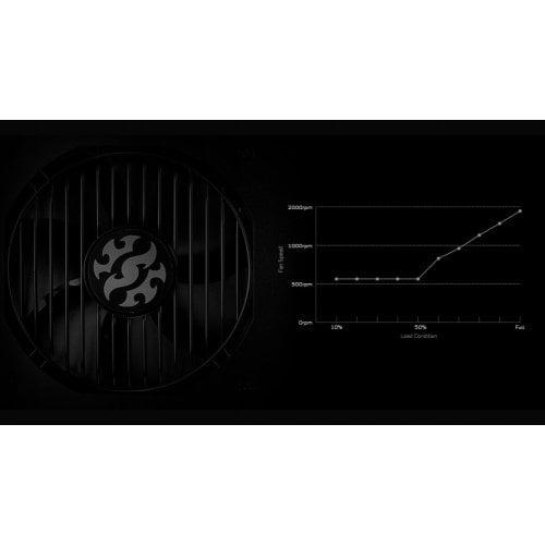 Купить Блок питания XPG Core Reactor 750W (COREREACTOR750G-BKCEU) Black с проверкой совместимости: обзор, характеристики, цена в Киеве, Днепре, Одессе, Харькове, Украине | интернет-магазин TELEMART.UA фото