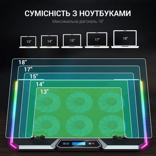 Охолоджувальна підставка для ноутбука GamePro CP890 Black купити в Україні: Київ, Львів, Хмельницький, Тернопіль, Івано-Франківськ | Низька ціна, відгуки, характеристики від TELEMART фото