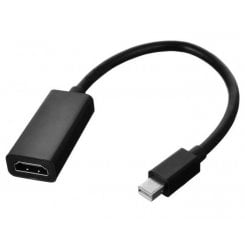 Кабель ATcom Mini DisplayPort to HDMI 0.1m (11042)