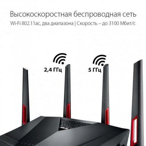 Купить Wi-Fi роутер Asus RT-AC88U Ai Mesh Router - цена в Харькове, Киеве, Днепре, Одессе
в интернет-магазине Telemart фото